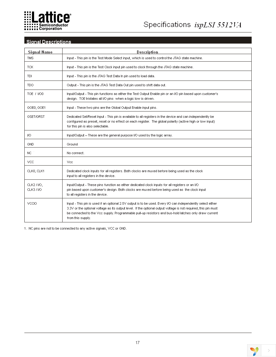 ISPLSI 5512VA-70LB272 Page 17